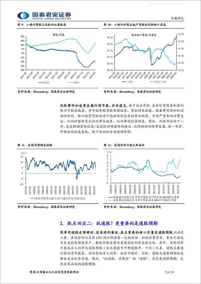 《国泰君安-贵金属研究专题系列三，长视角下的黄金：越过山丘-230329》 - 第5页预览图