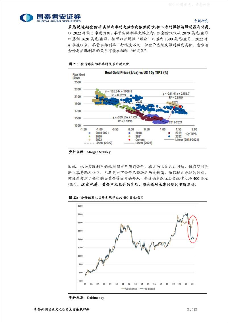 《国泰君安-贵金属研究专题系列三，长视角下的黄金：越过山丘-230329》 - 第8页预览图