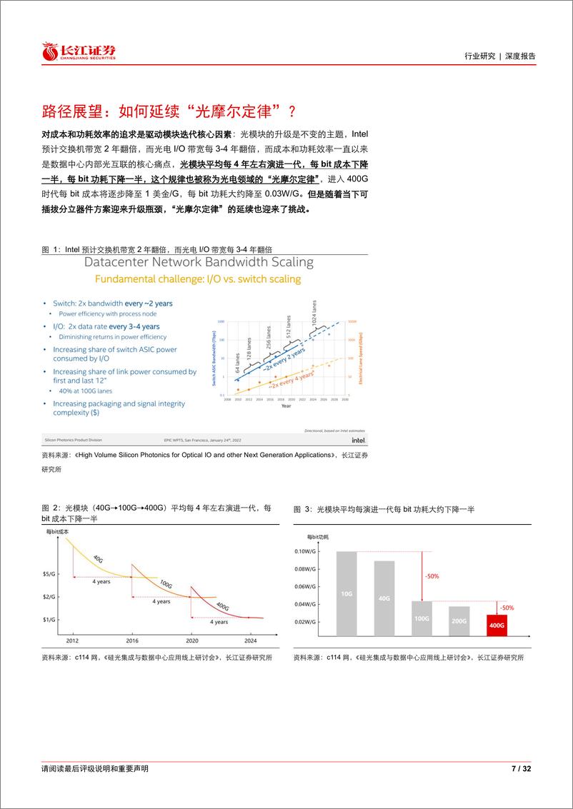 《通信设备行业：硅光%26LPO-光摩尔定律的延续-240418-长江证券-32页》 - 第7页预览图