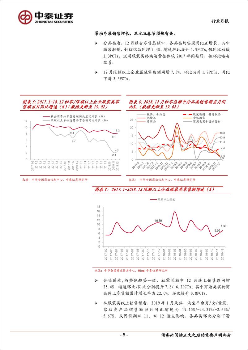 《纺织服装行业月报：1月瑞士手表对大陆出口再减，棉纺景气度环比下降-20190223-中泰证券-15页》 - 第6页预览图