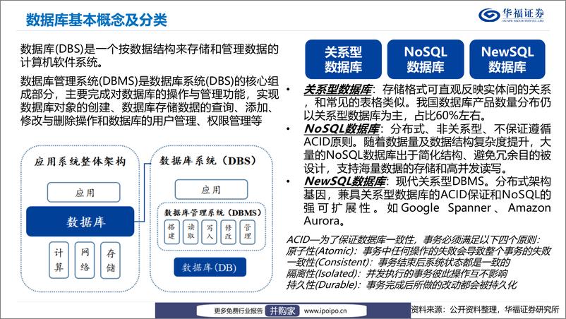 《20221011-华福证券-华福证券数据库行业发展报告（2022-10-11）》 - 第5页预览图