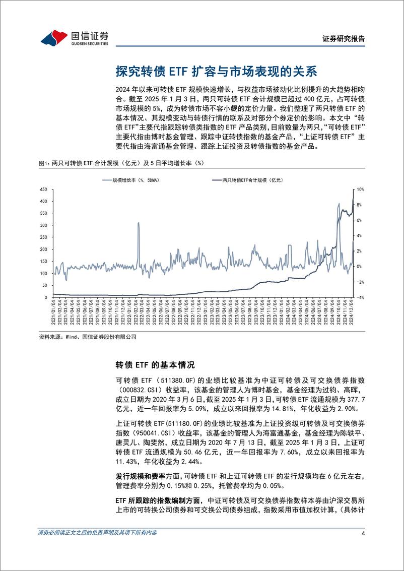 《固定收益专题报告：探究转债ETF扩容与市场表现的关系-250107-国信证券-14页》 - 第4页预览图