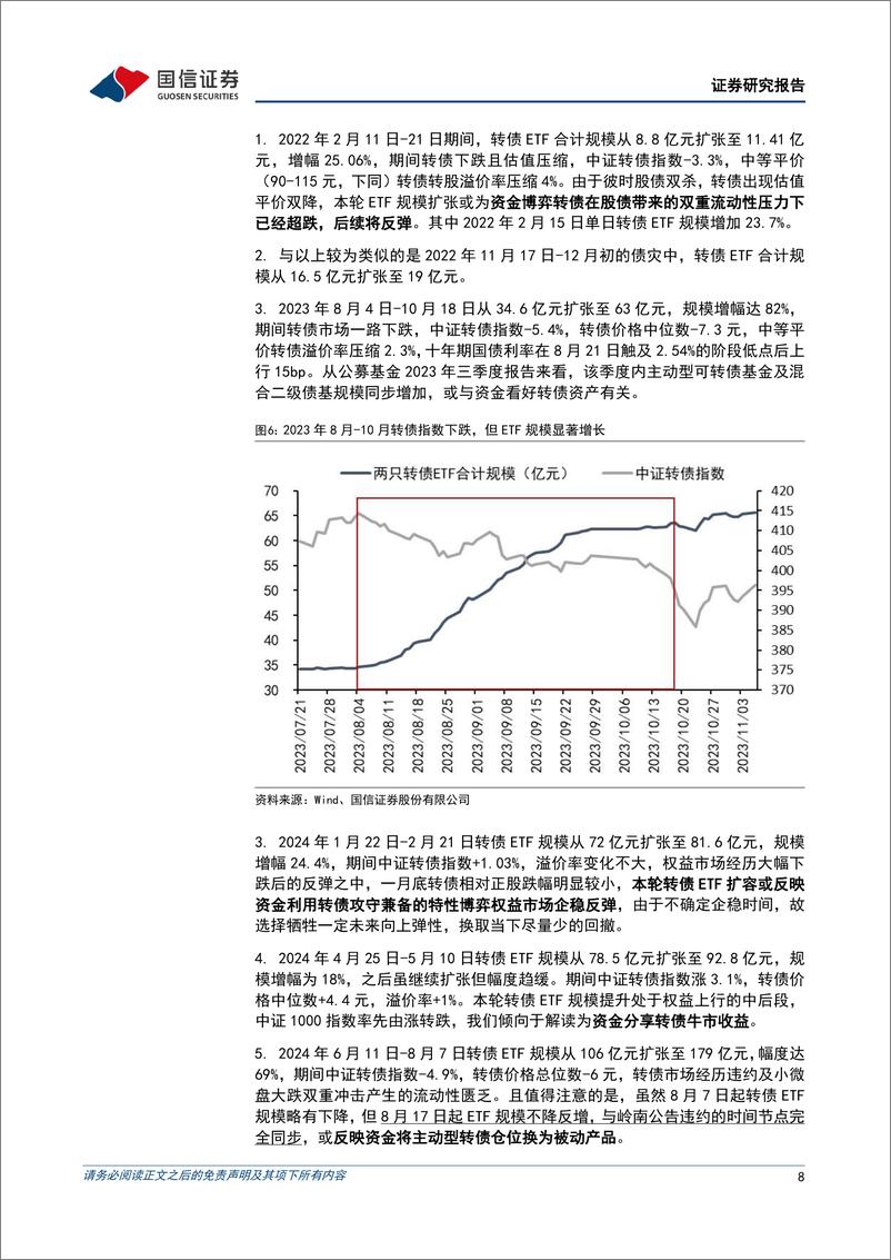 《固定收益专题报告：探究转债ETF扩容与市场表现的关系-250107-国信证券-14页》 - 第8页预览图