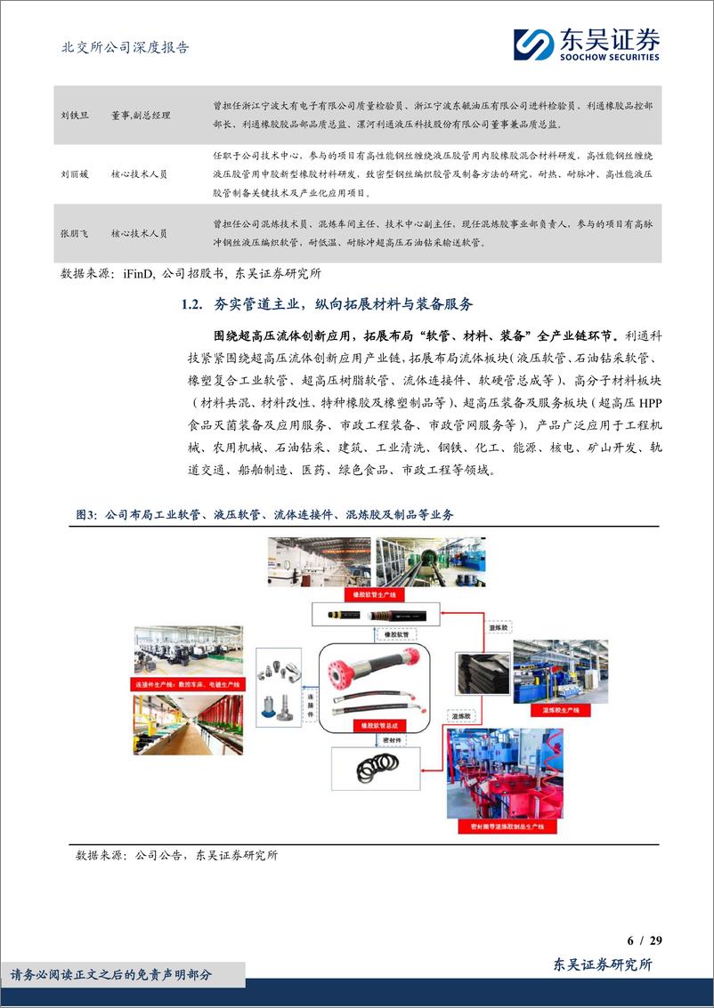 《利通科技(832225)橡胶管业优势基本盘稳健，纵向拓展材料与装备服务-250127-东吴证券-29页》 - 第6页预览图