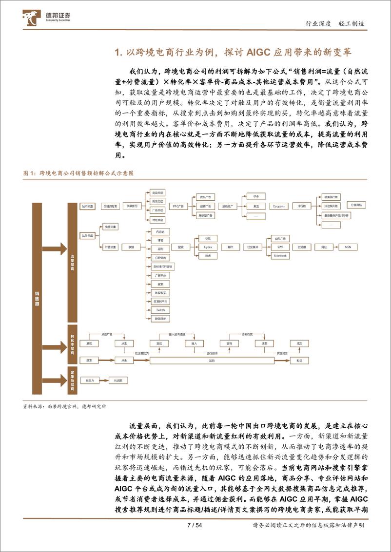 《以跨境电商行业为例，探讨AIGC应用带来的新变革-德邦证券-2023.7.18-54页》 - 第8页预览图