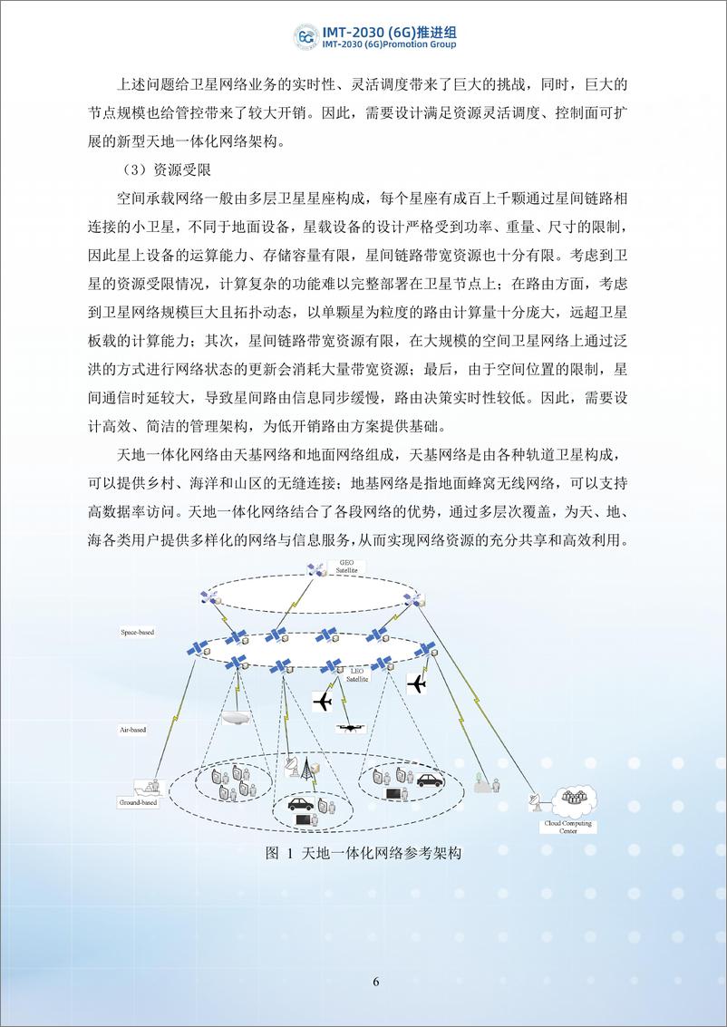 《2024年6G天地一体化网络安全技术研究报告-IMT-2030（6G）推进组-39页》 - 第7页预览图