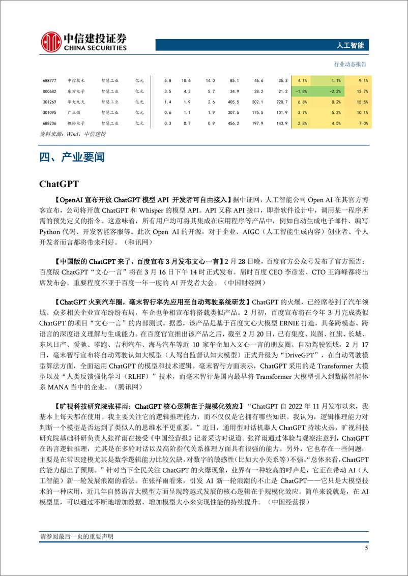 《人工智能行业ChatGPTAPI开放AIGC迎来新时代-23030515页》 - 第7页预览图