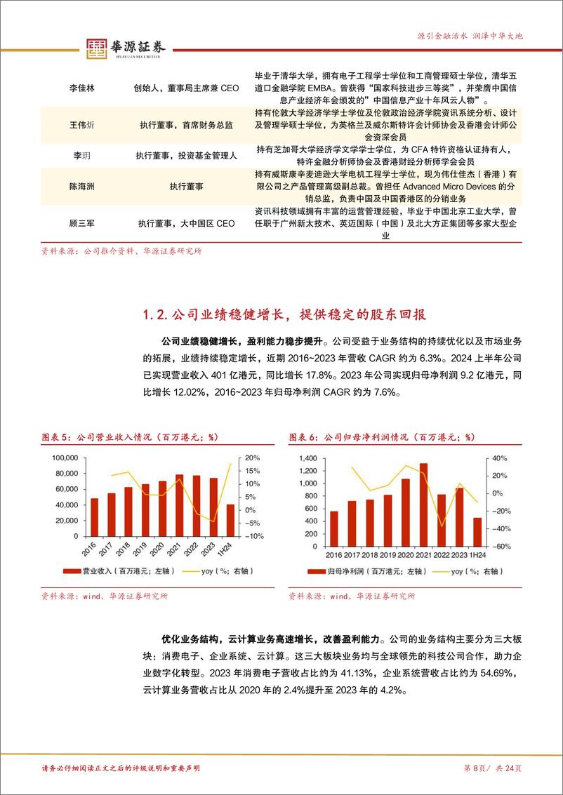 《伟仕佳杰(00856.HK)IT分销领军企业，AI%2b出海双轮驱动-241126-华源证券-24页》 - 第8页预览图