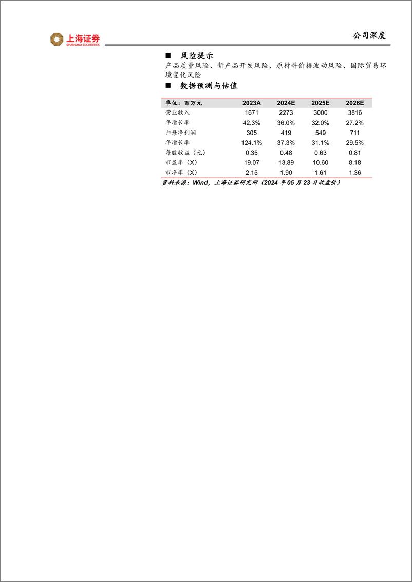 《云意电气(300304)首次覆盖：汽车电子行业老兵，成长业务放量带动业绩增长-240523-上海证券-24页》 - 第2页预览图