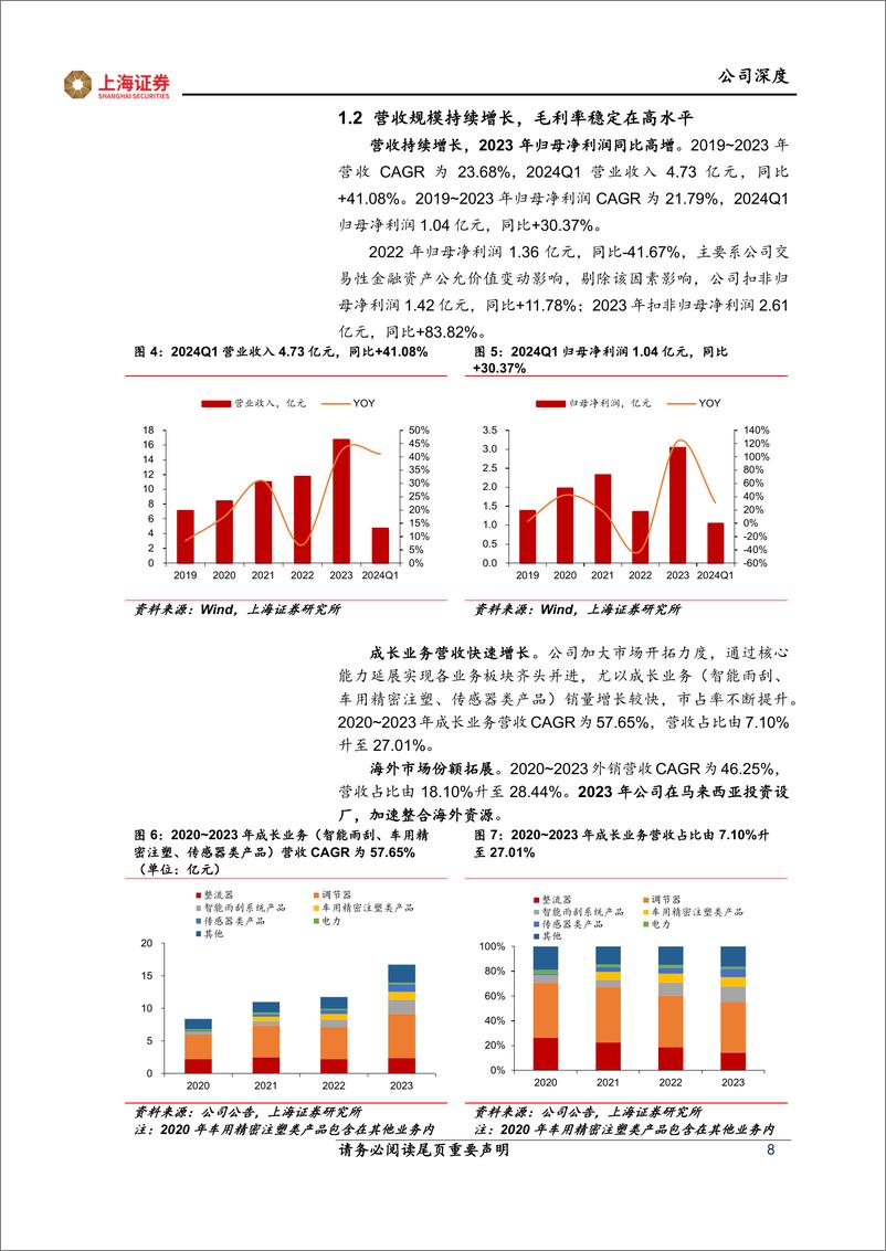 《云意电气(300304)首次覆盖：汽车电子行业老兵，成长业务放量带动业绩增长-240523-上海证券-24页》 - 第8页预览图