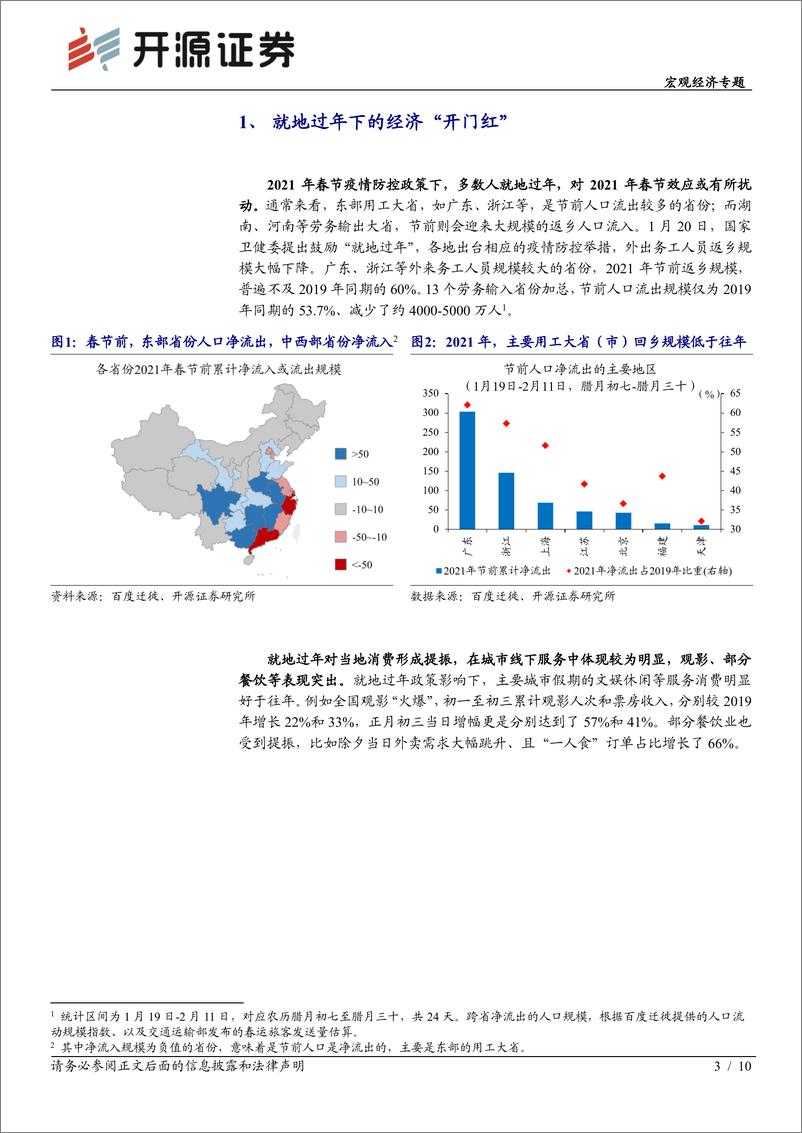 《宏观经济专题：就地过年下的经济“开门红”-20210217-开源证券-10页》 - 第3页预览图