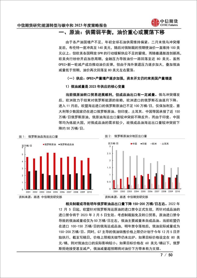 《能源转型与碳中和2023年度策略报告：能源危机退潮，但风险扰动犹存-20221124-中信期货-50页》 - 第8页预览图