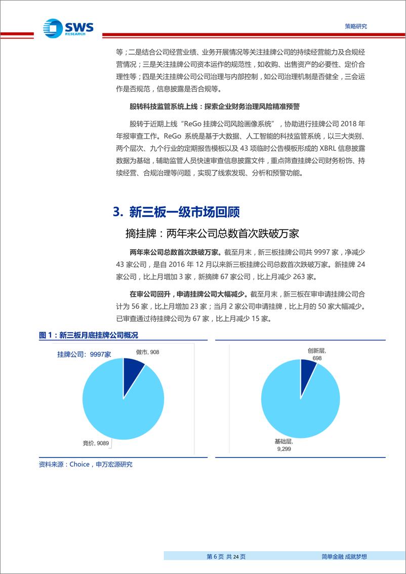 《2019年5月新三板市场回顾：监管层就新三板改革密集表态，市场募资、成交均下滑-20190604-申万宏源-24页》 - 第7页预览图