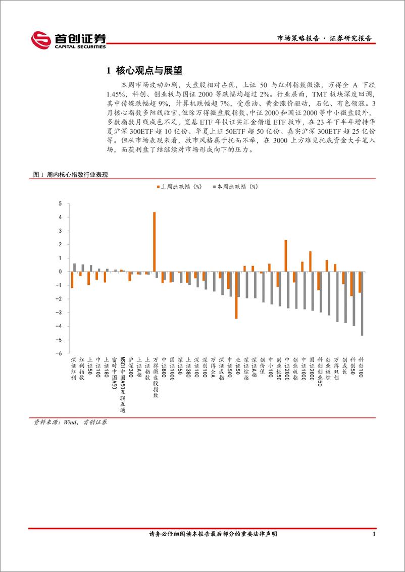 《市场策略报告：关注周期品涨价的持续性-240401-首创证券-16页》 - 第2页预览图