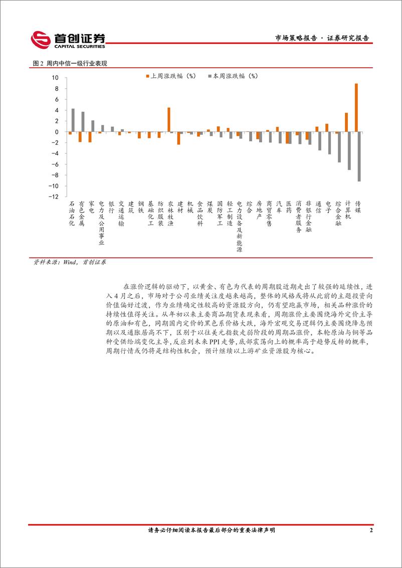 《市场策略报告：关注周期品涨价的持续性-240401-首创证券-16页》 - 第3页预览图