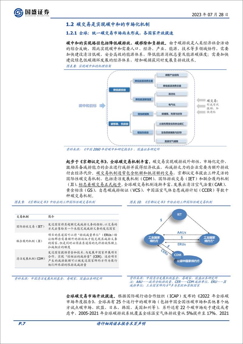 《轻工制造行业专题研究：CCER年内有望重启，林业碳汇大有可为-20230728-国盛证券-33页》 - 第8页预览图