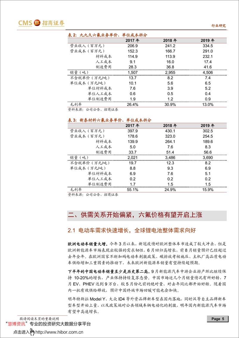 《2020年  【14页】新能源行业动力电池与电气系统系列报告之（五十七）》 - 第5页预览图