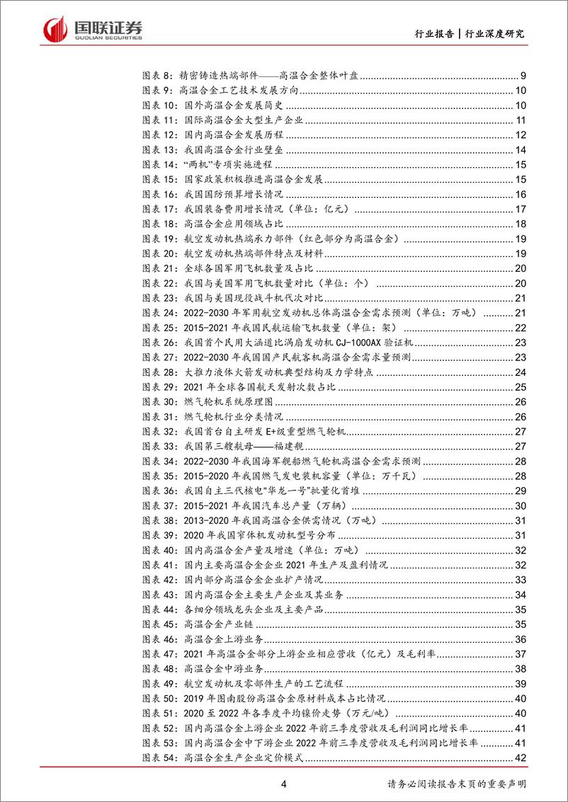 《国防军工行业：多源需求释放高温合金广阔成长空间-20221204-国联证券-60页》 - 第5页预览图