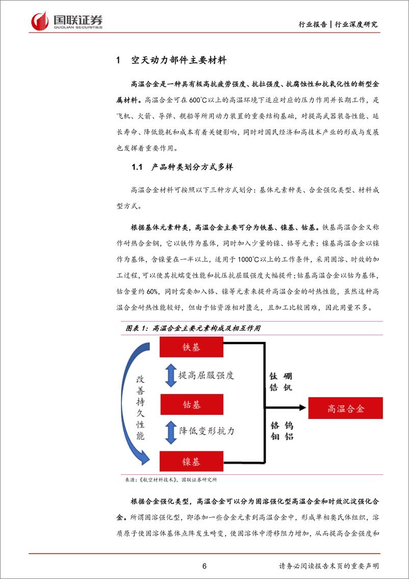 《国防军工行业：多源需求释放高温合金广阔成长空间-20221204-国联证券-60页》 - 第7页预览图