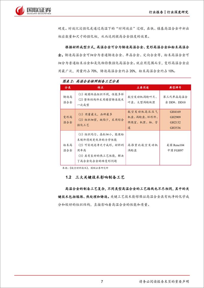 《国防军工行业：多源需求释放高温合金广阔成长空间-20221204-国联证券-60页》 - 第8页预览图