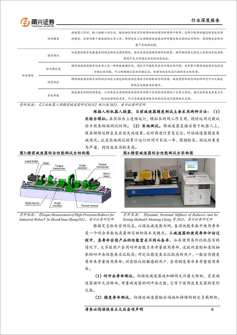 《甬兴证券-人形机器人行业深度报告-二-：精密减速器：人形机器人核心零部件，国内厂商迎来长期成长空间》 - 第6页预览图