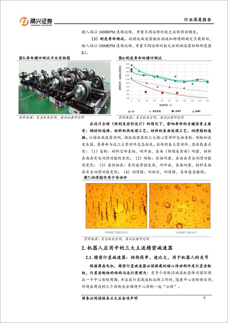 《甬兴证券-人形机器人行业深度报告-二-：精密减速器：人形机器人核心零部件，国内厂商迎来长期成长空间》 - 第7页预览图