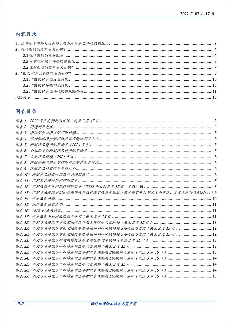 《固定收益点评：银行理财与“固收+”产品赎回压力如何？-20220317-国盛证券-16页》 - 第3页预览图