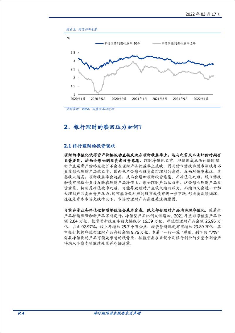 《固定收益点评：银行理财与“固收+”产品赎回压力如何？-20220317-国盛证券-16页》 - 第5页预览图