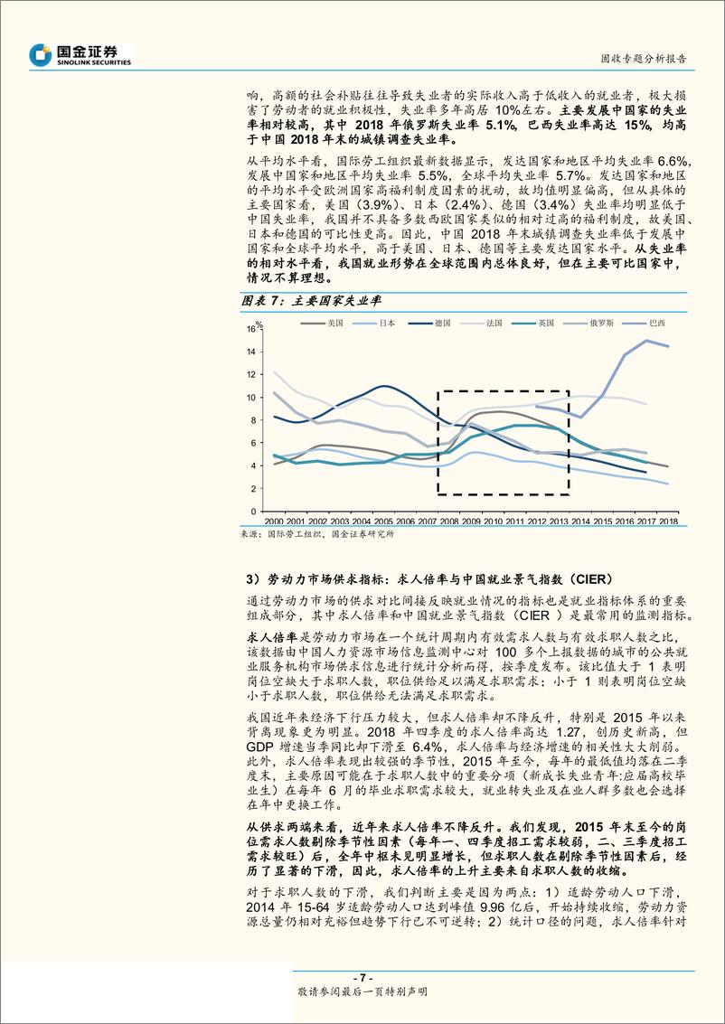 《固收专题分析报告：就业的压力在哪里？-20190522-国金证券-21页》 - 第8页预览图