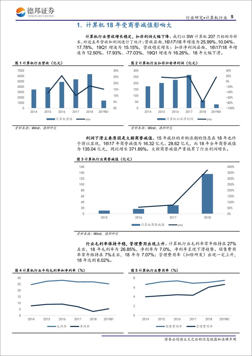 《计算机行业深度报告：计算机行业2018年报和2019一季报总结-20190515-德邦证券-14页》 - 第6页预览图