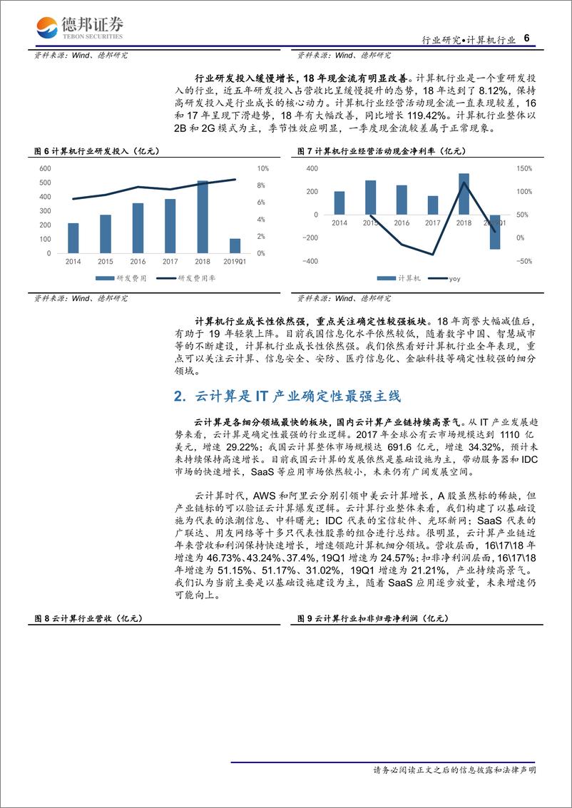 《计算机行业深度报告：计算机行业2018年报和2019一季报总结-20190515-德邦证券-14页》 - 第7页预览图