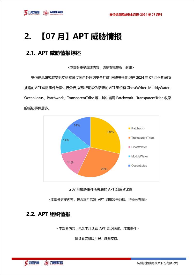 《2024年7月安恒信息网络安全月报(精简版) -8页》 - 第4页预览图