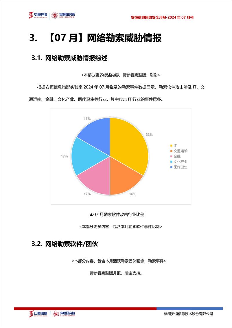 《2024年7月安恒信息网络安全月报(精简版) -8页》 - 第5页预览图