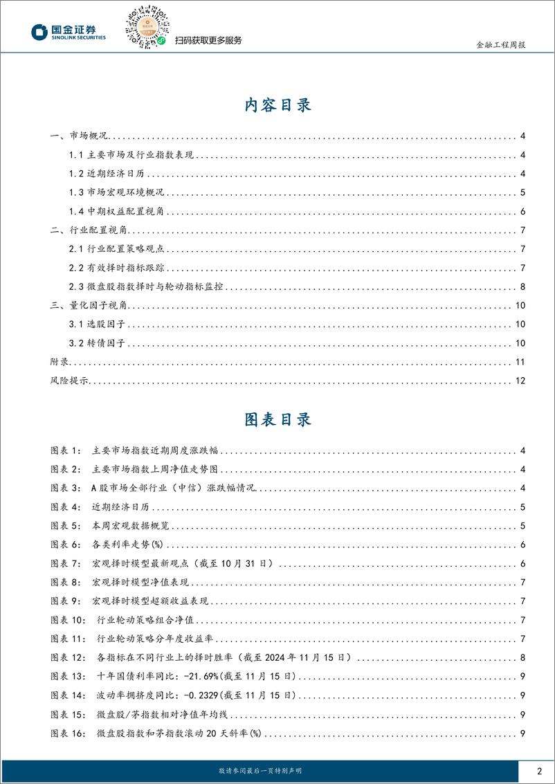 《量化观市：资金回流价值，短期风格或将延续-241118-国金证券-13页》 - 第2页预览图