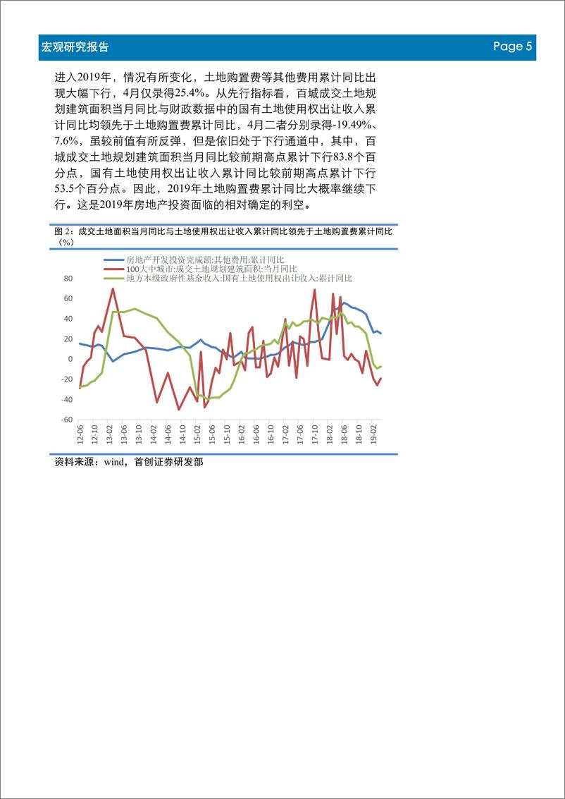 《首创宏观“茶”：2019年房地产投资下行空间有限，且不排除超预期的可能-20190520-首创证券-11页》 - 第6页预览图