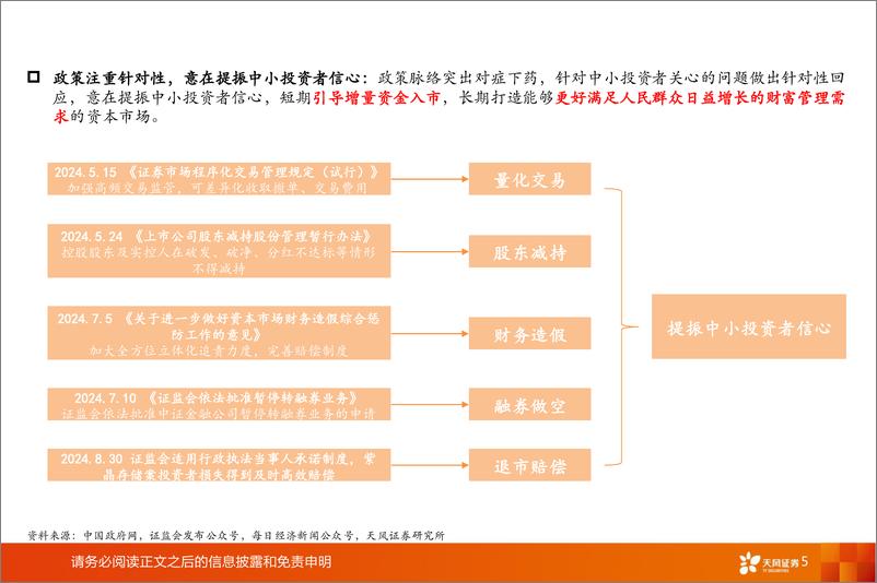 《2024三季度非银行业核心观点汇报：资本市场改革深化，关注“真价值”与“真成长”-240907-天风证券-11页》 - 第5页预览图