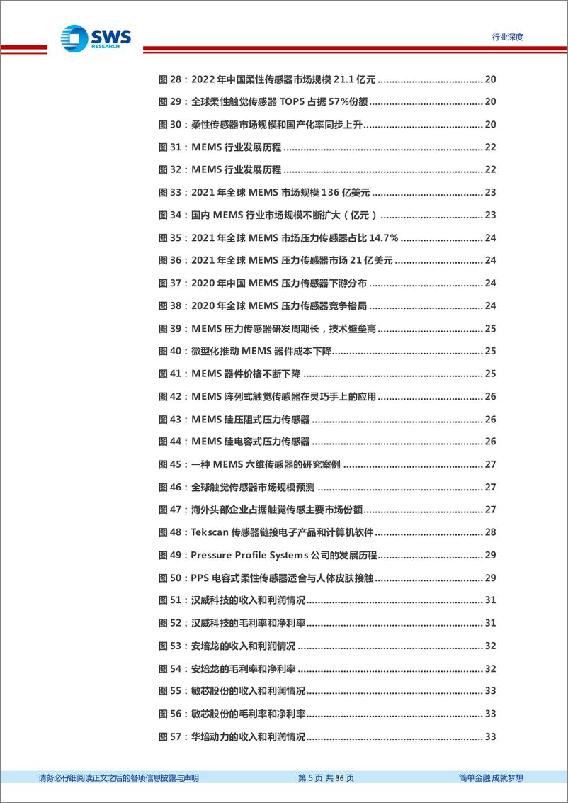 《机器人行业深度报告系列之十七：灵巧手触觉感知，场景落地关键-240401-申万宏源-36页》 - 第4页预览图