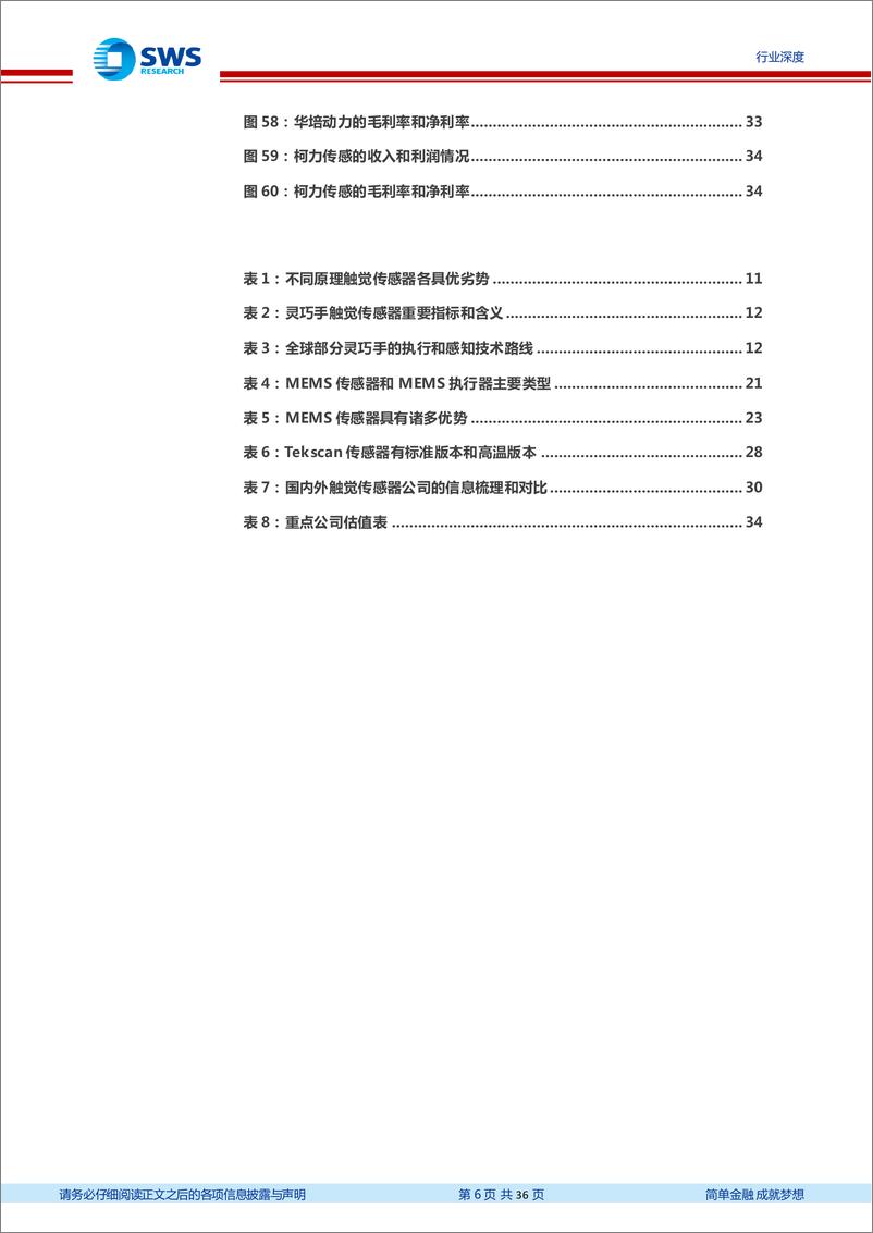 《机器人行业深度报告系列之十七：灵巧手触觉感知，场景落地关键-240401-申万宏源-36页》 - 第5页预览图