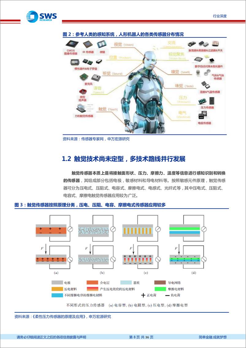 《机器人行业深度报告系列之十七：灵巧手触觉感知，场景落地关键-240401-申万宏源-36页》 - 第7页预览图