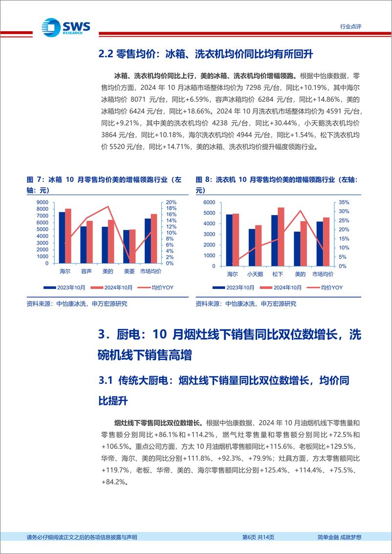 《家用电器行业2024年10月家电零售和企业出货端数据解读：10月空调出货端大幅提升，以旧换新刺激大电销售-241205-申万宏源-14页》 - 第6页预览图