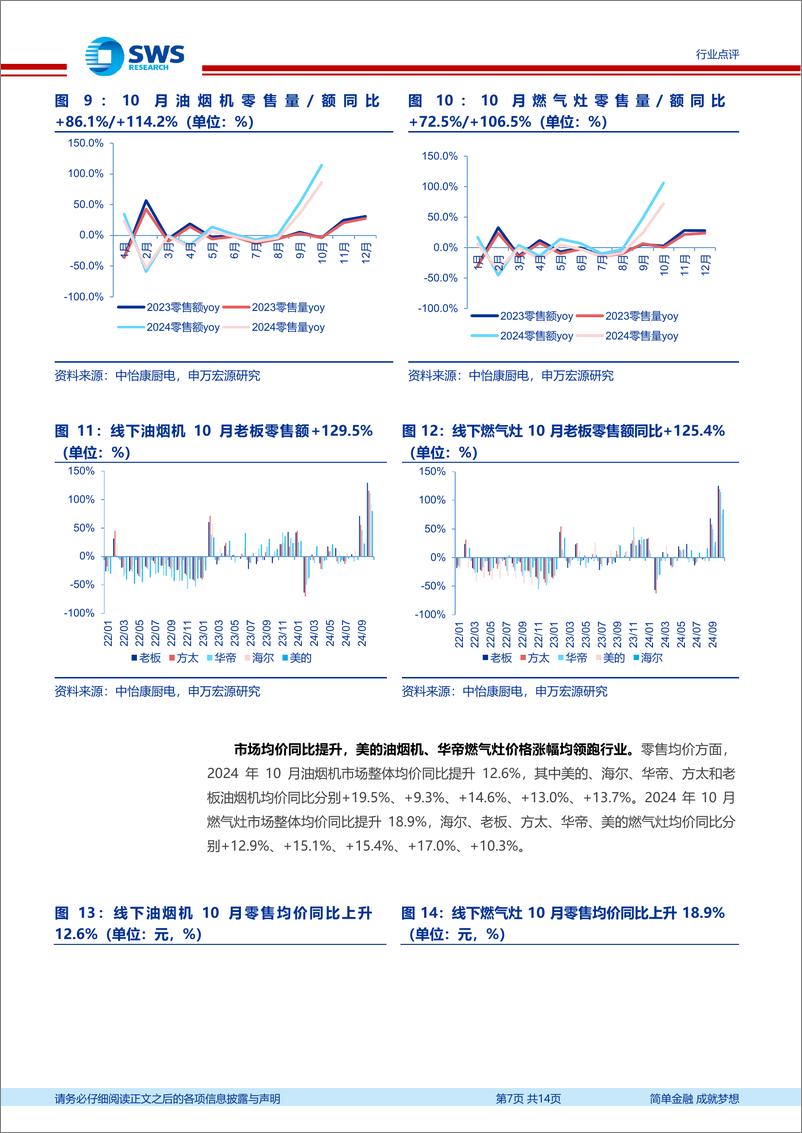 《家用电器行业2024年10月家电零售和企业出货端数据解读：10月空调出货端大幅提升，以旧换新刺激大电销售-241205-申万宏源-14页》 - 第7页预览图