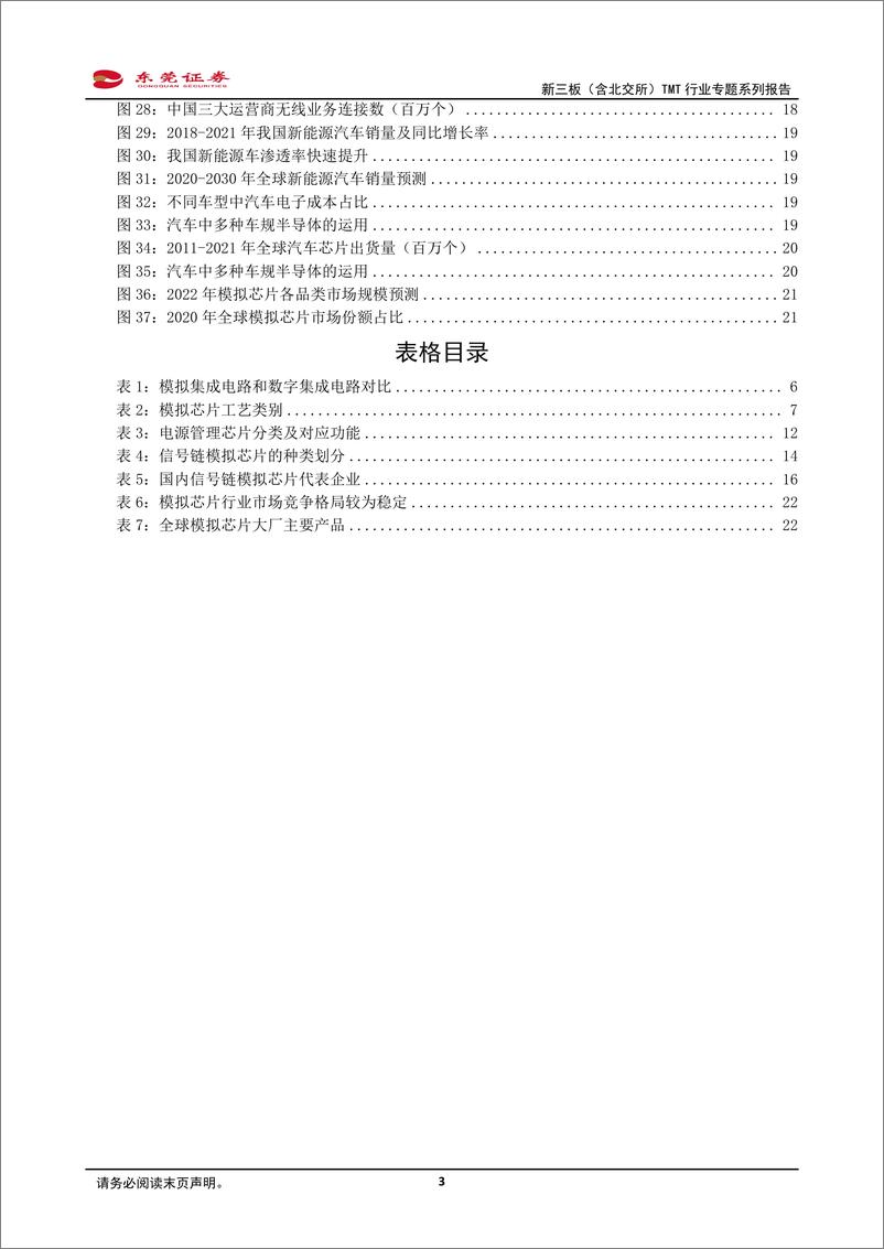 《新三板（含北交所）TMT行业专题系列报告：模拟芯片下游应用广泛，行业稳健成长-20220429-东莞证券-24页》 - 第4页预览图