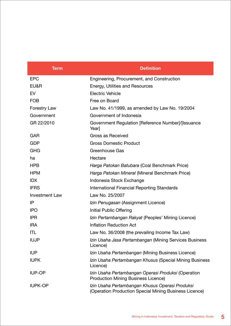 《印尼矿业指南2023-英-170页》 - 第6页预览图