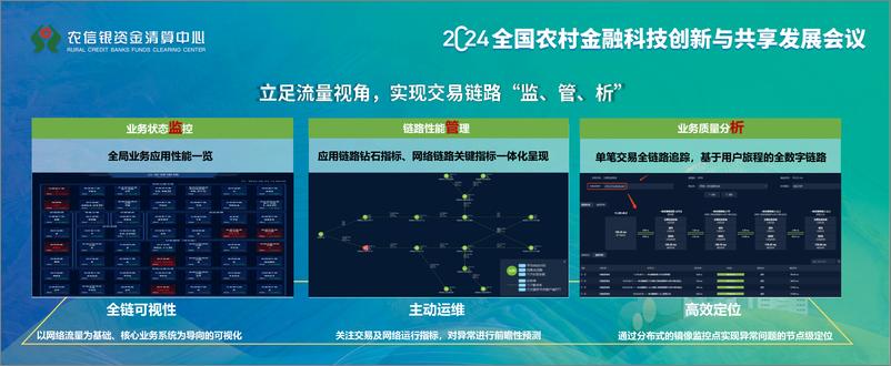 《2024年以流量为基础的一体化业务性能观测平台报告》 - 第5页预览图