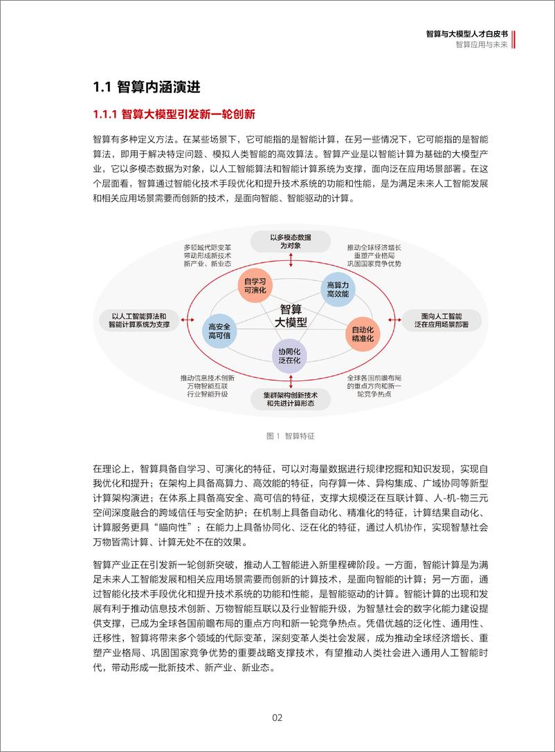 《2024智算与大模型人才白皮书》 - 第6页预览图