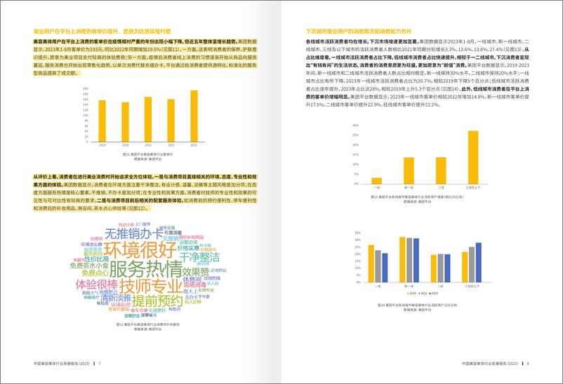 《2023中国美容美体行业发展报告-美团丽人&中国美发美容协会》 - 第7页预览图