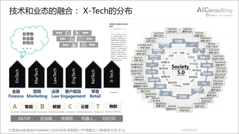 《2018广东互联网大会演讲PPT%7CAI赋能新文创%7C亚信咨询》 - 第5页预览图