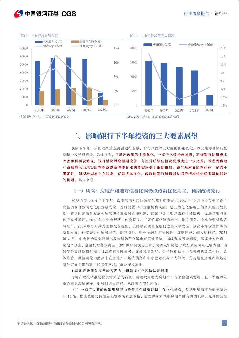 《银行业2024年中期策略：风险预期改善，基本面积极因素积累-240621-银河证券-36页》 - 第7页预览图