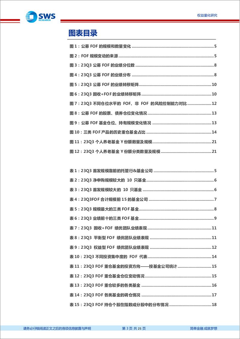 《23Q3FOF季报分析：业绩持续性较强，三季度加仓纯债与指数类基金-20231027-申万宏源-25页》 - 第4页预览图