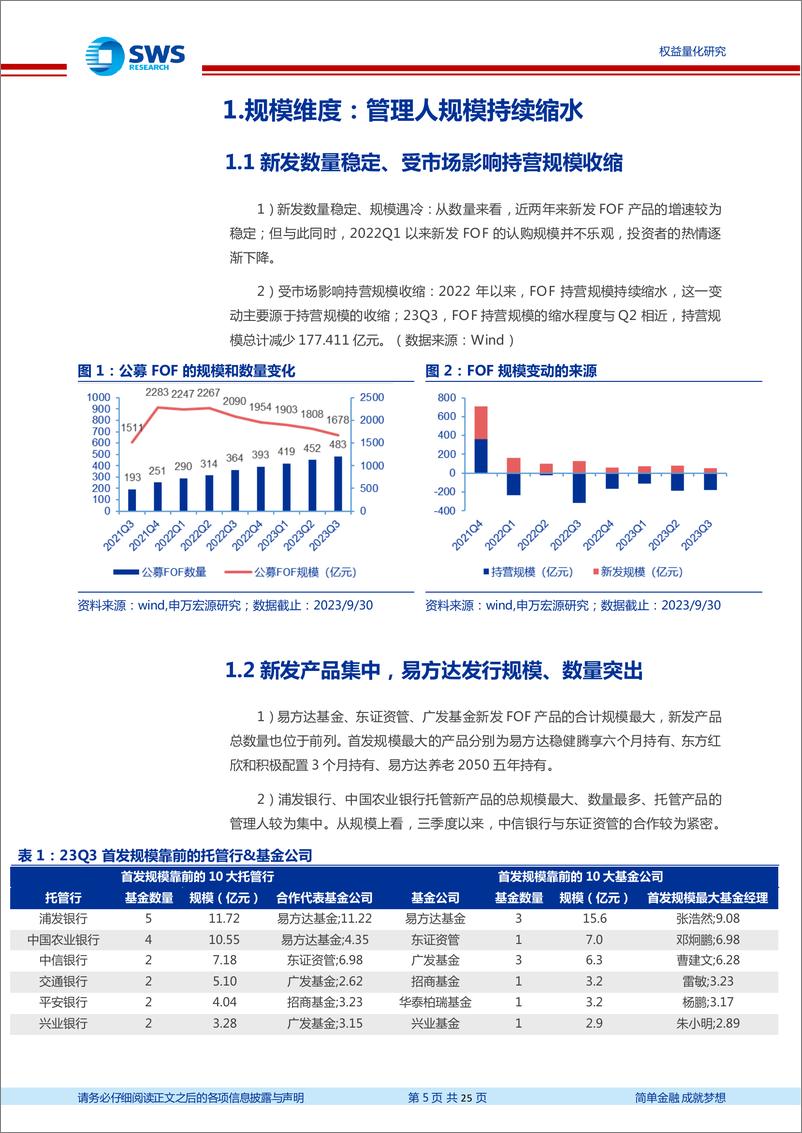 《23Q3FOF季报分析：业绩持续性较强，三季度加仓纯债与指数类基金-20231027-申万宏源-25页》 - 第6页预览图